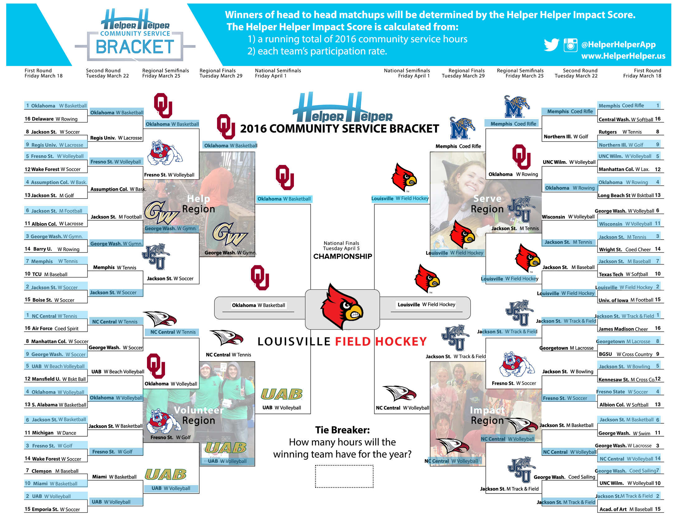 March Madness Community Service Bracket