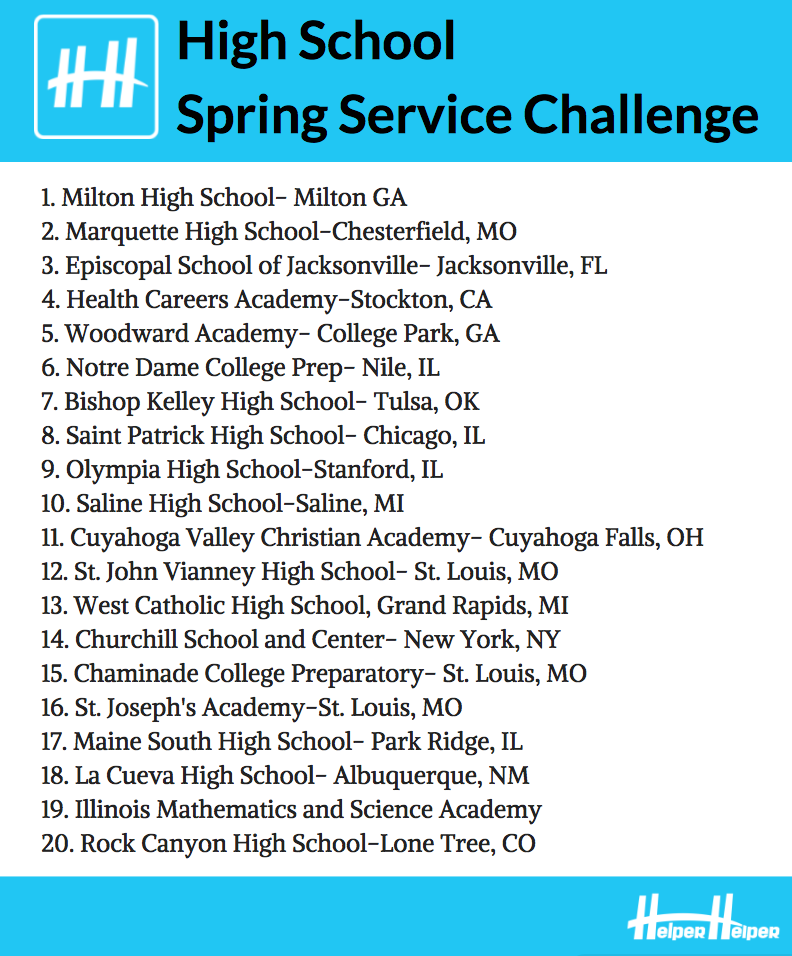 High School Service Challenge