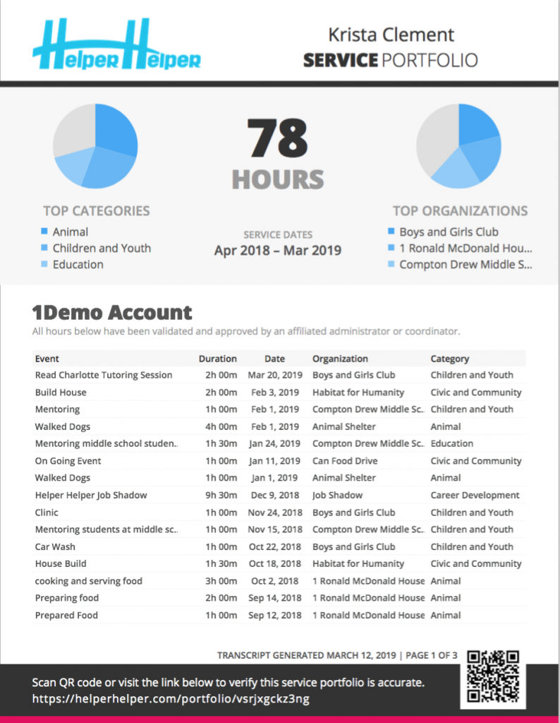 the-right-way-to-use-your-volunteer-service-transcript-helper-helper