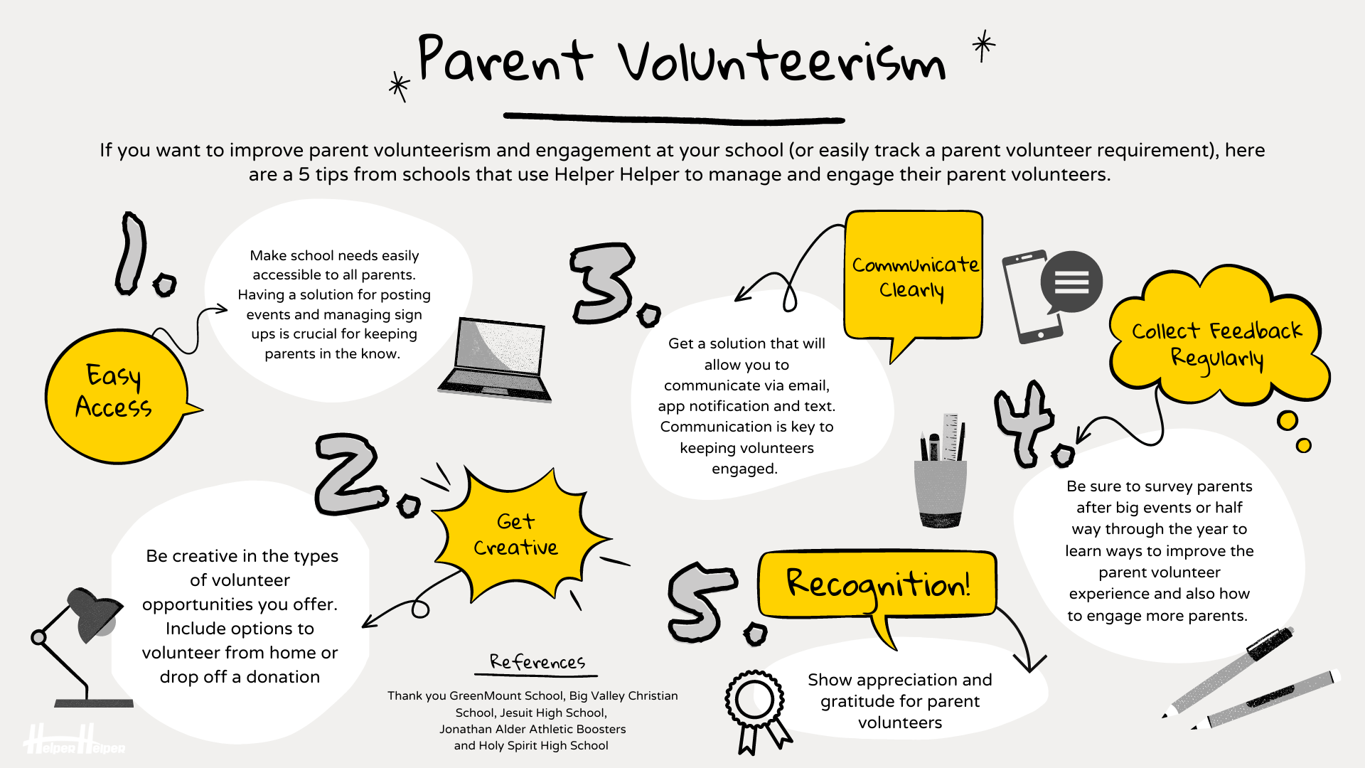 5 Ways to Help your Parent Volunteers be More Involved