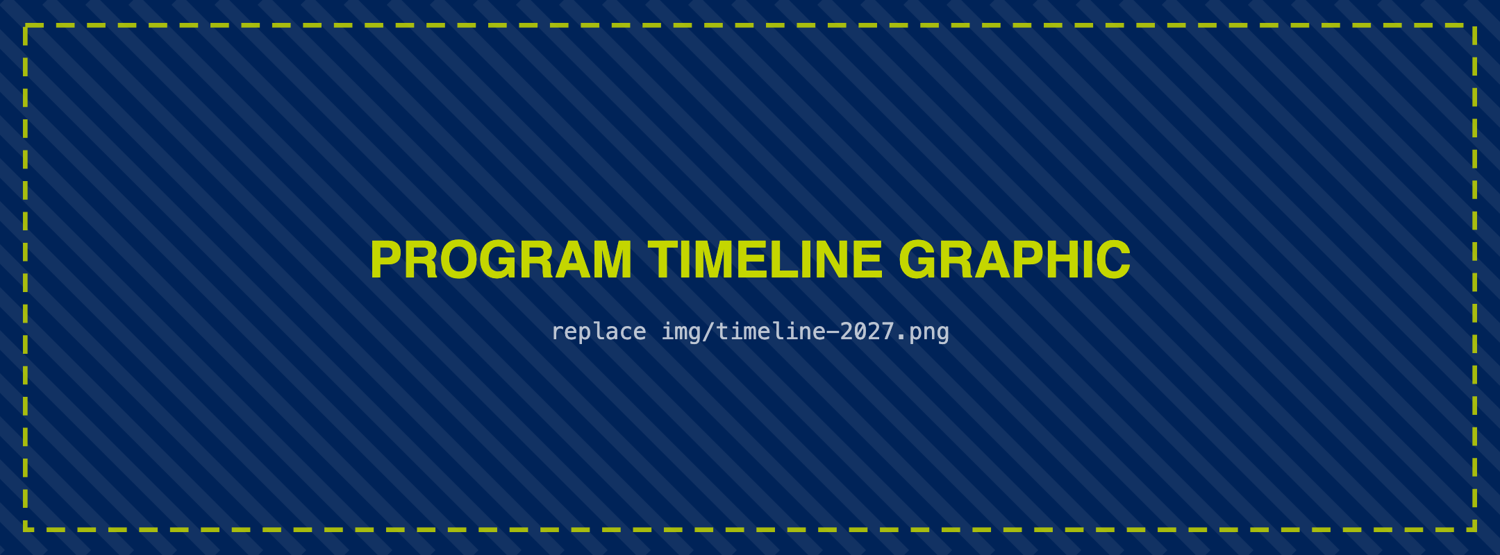 Read to the Final Four Columbus program timeline